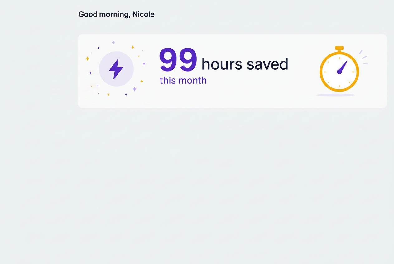 99 hours saved this month, AI workspace dashboard